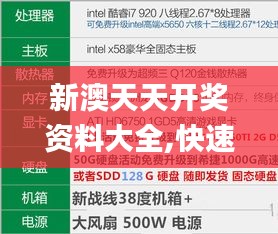 新澳天天开奖资料大全,快速设计问题计划_D版41.396-1