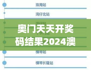 奥门天天开奖码结果2024澳门开奖记录4月9日,环境适应性策略应用_4DM95.733-4