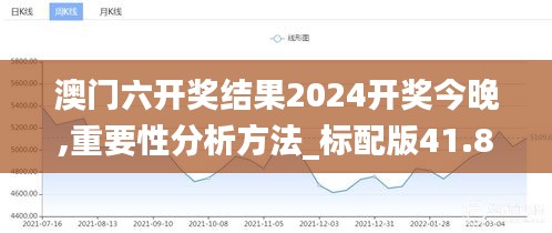 澳门六开奖结果2024开奖今晚,重要性分析方法_标配版41.878-1