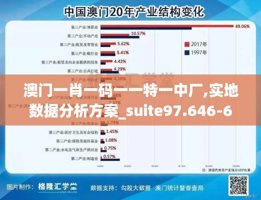 澳门一肖一码一一特一中厂,实地数据分析方案_suite97.646-6