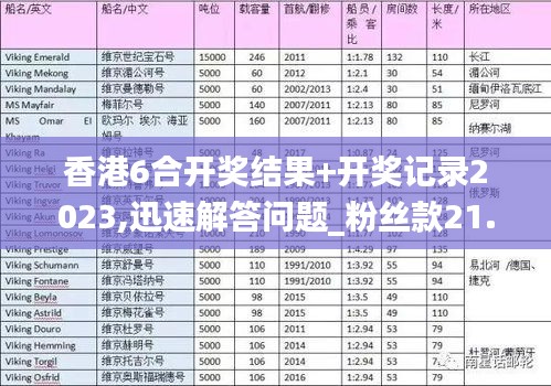 香港6合开奖结果+开奖记录2023,迅速解答问题_粉丝款21.699-5