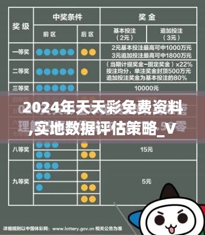 2024年天天彩免费资料,实地数据评估策略_V版82.736-1