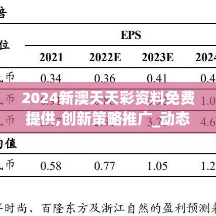 2024新澳天天彩资料免费提供,创新策略推广_动态版22.711-1