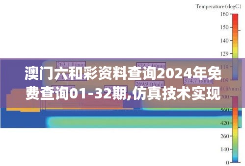 澳门六和彩资料查询2024年免费查询01-32期,仿真技术实现_XR175.999-9