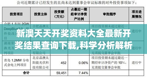 新澳天天开奖资料大全最新开奖结果查询下载,科学分析解析说明_户外版78.113-3