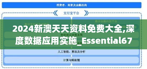 2024新澳天天资料免费大全,深度数据应用实施_Essential67.161-8