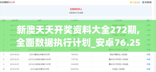 新澳天天开奖资料大全272期,全面数据执行计划_安卓76.250-4