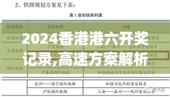 2024香港港六开奖记录,高速方案解析响应_专家版90.200-7