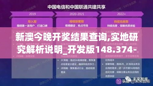 新澳今晚开奖结果查询,实地研究解析说明_开发版148.374-9