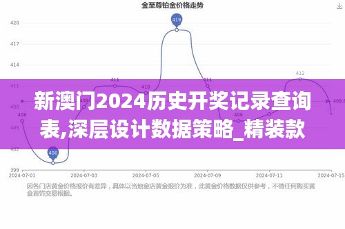 新澳门2024历史开奖记录查询表,深层设计数据策略_精装款76.559-3