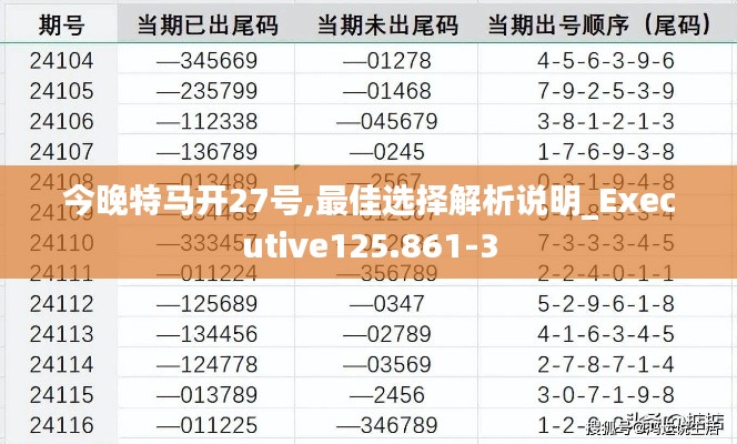 今晚特马开27号,最佳选择解析说明_Executive125.861-3