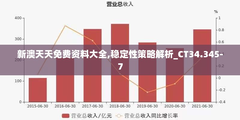 新澳天天免费资料大全,稳定性策略解析_CT34.345-7