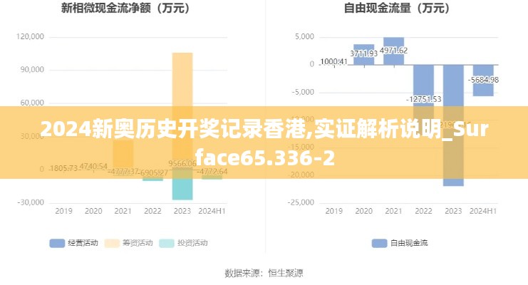 2024新奥历史开奖记录香港,实证解析说明_Surface65.336-2