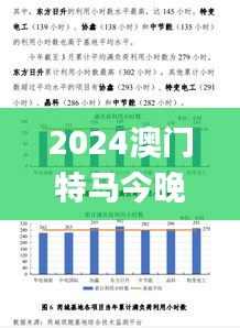 2024澳门特马今晚开什么,持久性执行策略_RX版65.876-1