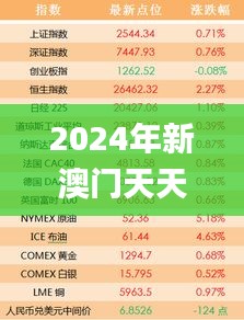 2024年新澳门天天开好彩大全,安全性方案设计_Tizen38.441-5