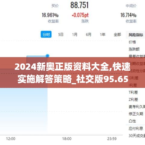 2024新奥正版资料大全,快速实施解答策略_社交版95.658-7