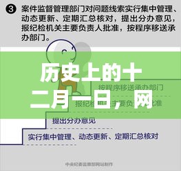 网站建设与维护的里程碑事件回顾，十二月一日的历史回顾