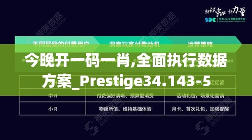 今晚开一码一肖,全面执行数据方案_Prestige34.143-5