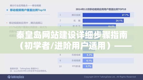 秦皇岛网站建设全步骤详解，从入门到进阶，预测未来技术趋势，打造专业网站蓝图