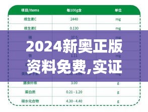 2024新奥正版资料免费,实证分析说明_增强版9.519-4