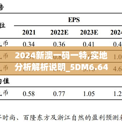 间不容发 第2页