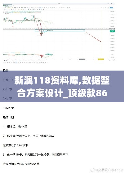 新澳118资料库,数据整合方案设计_顶级款86.806-8