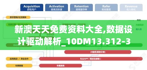 新澳天天免费资料大全,数据设计驱动解析_10DM13.312-3