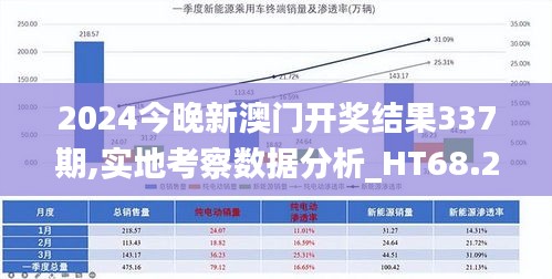 2024今晚新澳门开奖结果337期,实地考察数据分析_HT68.212-5