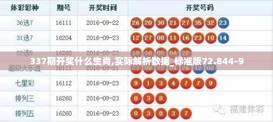 337期开奖什么生肖,实际解析数据_标准版72.844-9