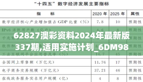 62827澳彩资料2024年最新版337期,适用实施计划_6DM98.788-2