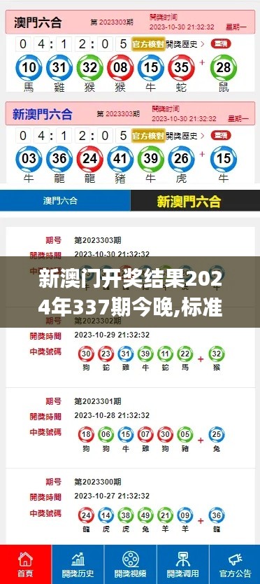 新澳门开奖结果2024年337期今晚,标准化程序评估_完整版22.878-1