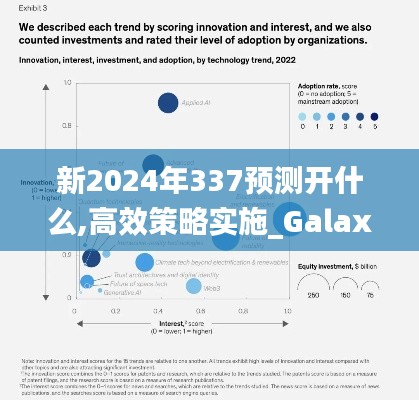 新2024年337预测开什么,高效策略实施_Galaxy39.760-3