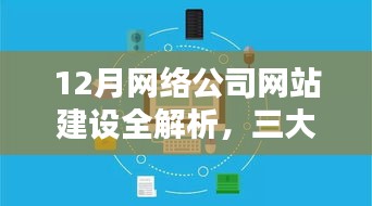 12月网络公司网站建设全解析，深度探讨三大要点