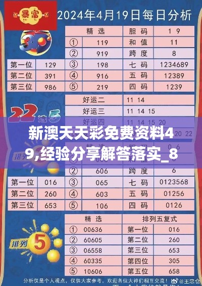 新澳天天彩免费资料49,经验分享解答落实_8DM22.470-2