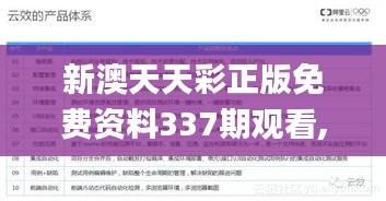 新澳天天彩正版免费资料337期观看,实践解析说明_基础版19.315-4