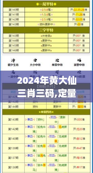 2024年黄大仙三肖三码,定量解答解释定义_Notebook7.624-7