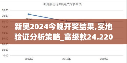 新奥2024今晚开奖结果,实地验证分析策略_高级款24.220-5