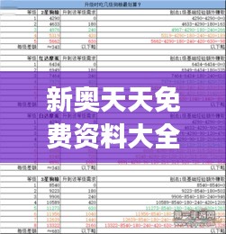 新奥天天免费资料大全,快速响应计划设计_Linux78.650-2