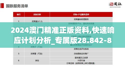 2024澳门精准正版资料,快速响应计划分析_专属版28.842-8