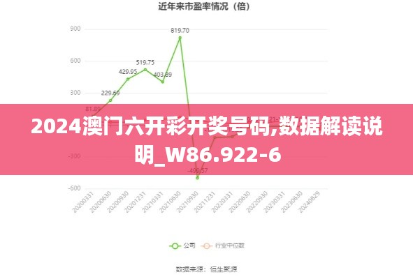 2024澳门六开彩开奖号码,数据解读说明_W86.922-6