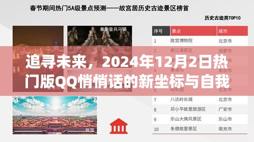 QQ热门版悄悄话新坐标重塑自我之旅，追寻未来的自我重塑之旅（2024年12月2日）