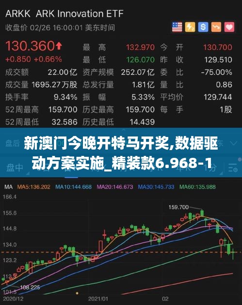 新澳门今晚开特马开奖,数据驱动方案实施_精装款6.968-1