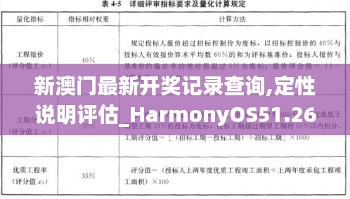 新澳门最新开奖记录查询,定性说明评估_HarmonyOS51.261-9