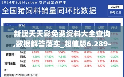 新澳天天彩免费资料大全查询,数据解答落实_超值版6.289-3