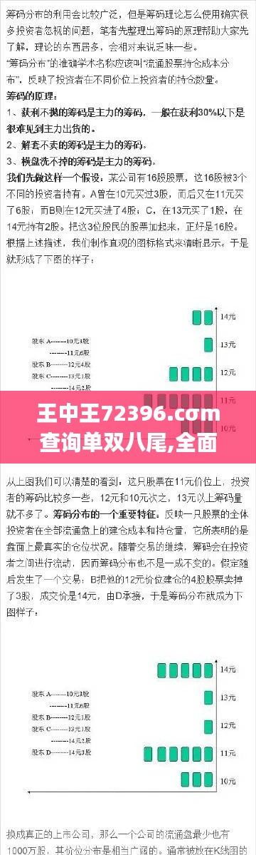 王中王72396.cσm查询单双八尾,全面解析与深度探讨_桌面款181.437-5