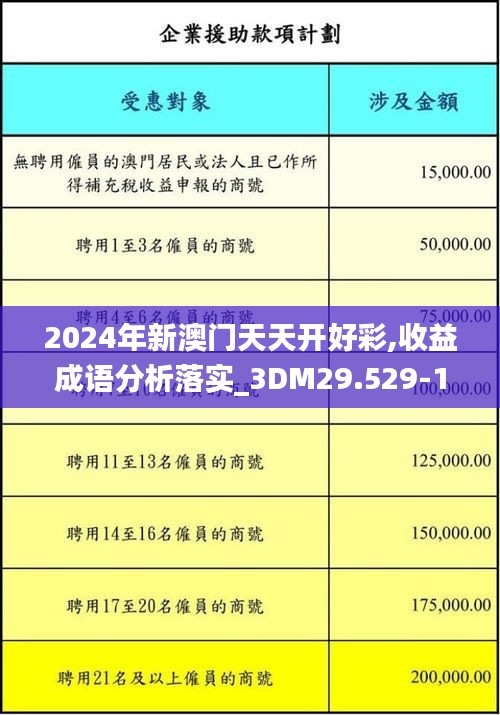 2024年新澳门天天开好彩,收益成语分析落实_3DM29.529-1