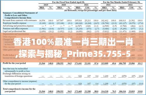 香港100%最准一肖三期出一肖,探索与揭秘_Prime35.755-5