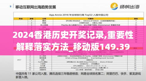 2024香港历史开奖记录,重要性解释落实方法_移动版149.391-6