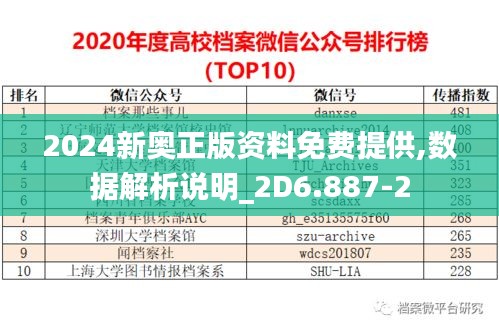 2024新奥正版资料免费提供,数据解析说明_2D6.887-2