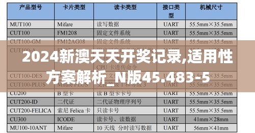 资料下载 第282页